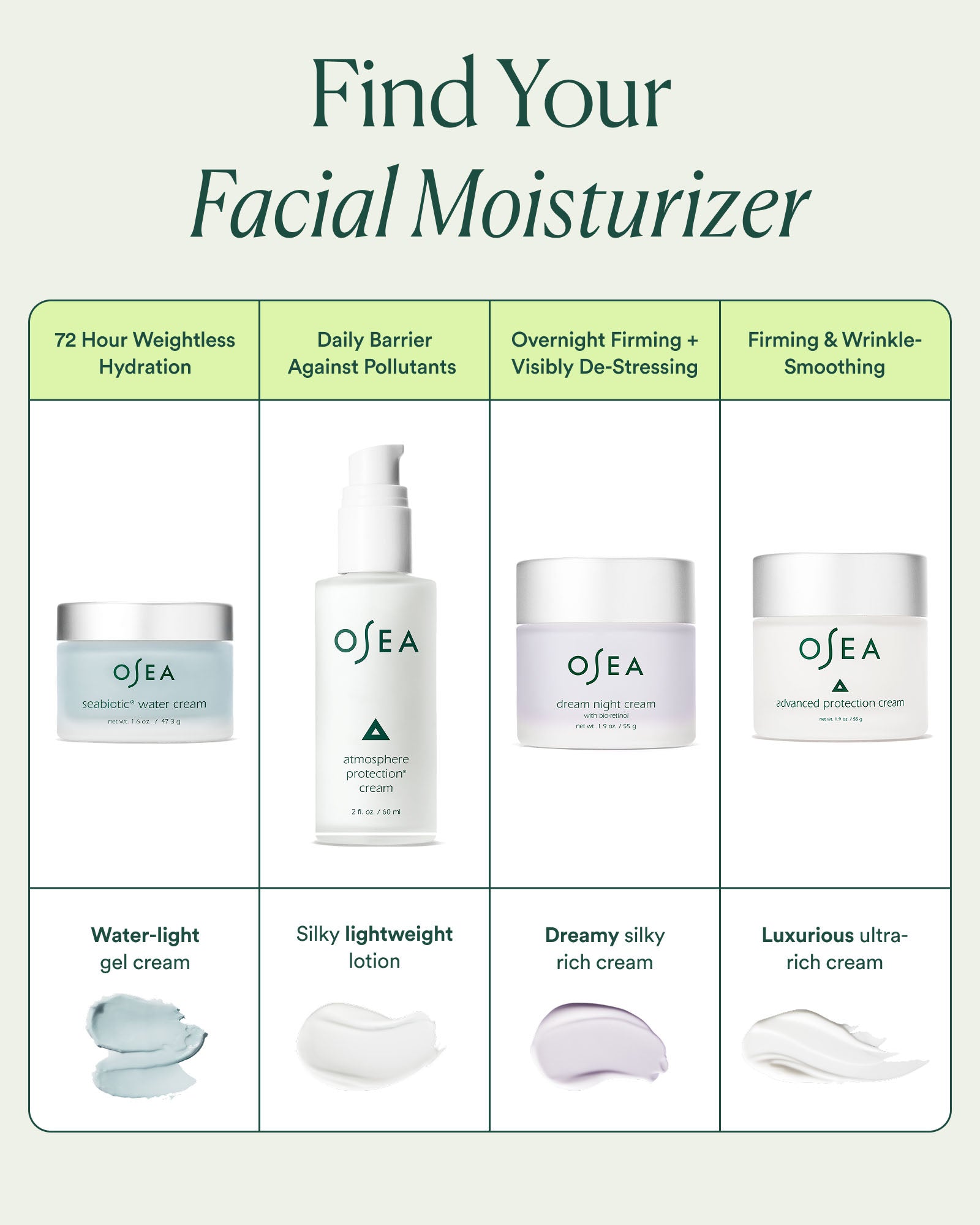 Atmosphere Protection? Cream