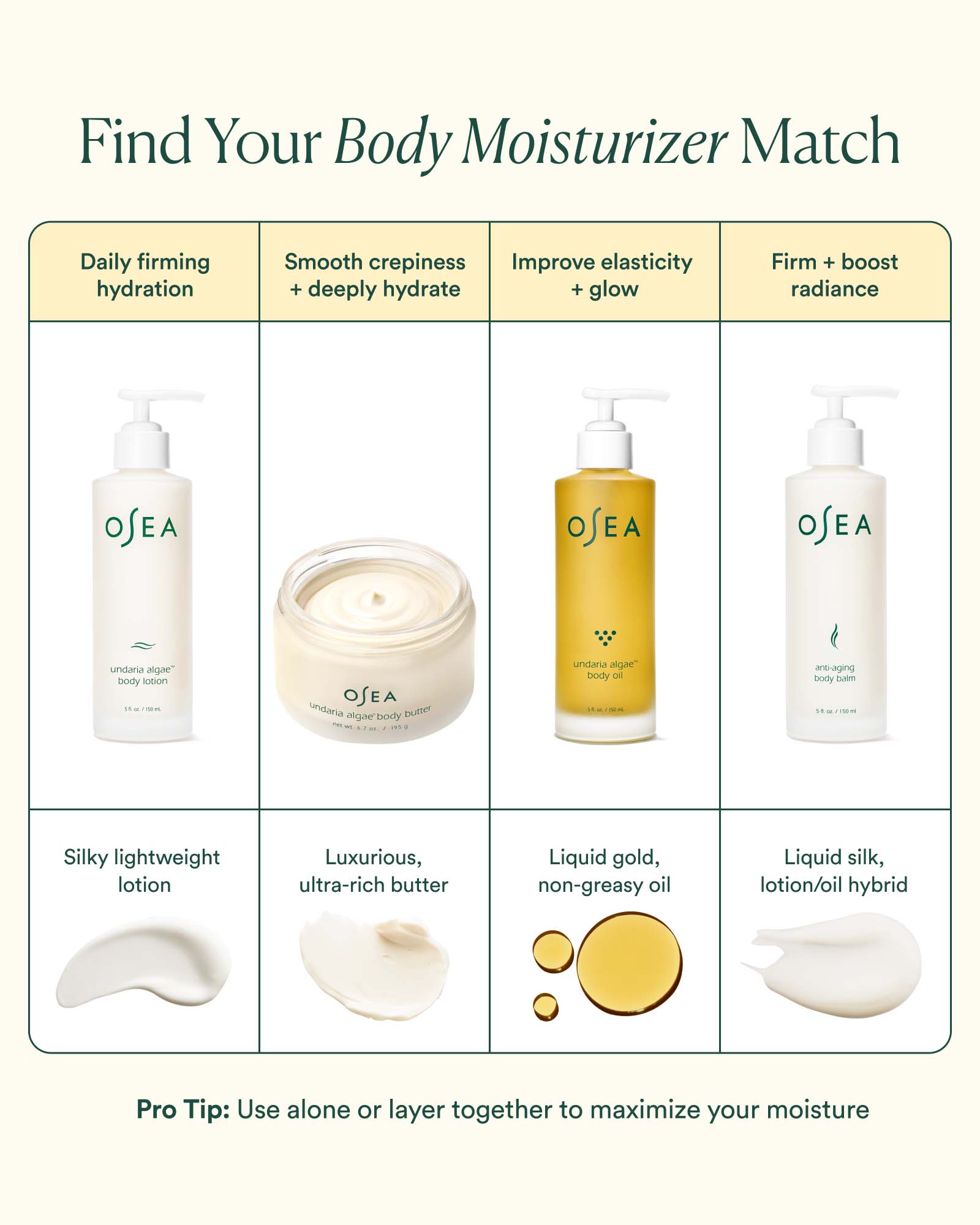 TikTok Free Gift - Anti-Aging Body Balm