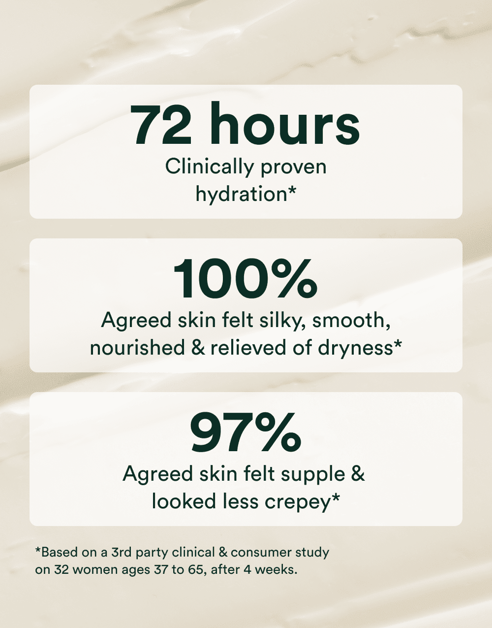 Undaria Algae? Body Butter Travel Size