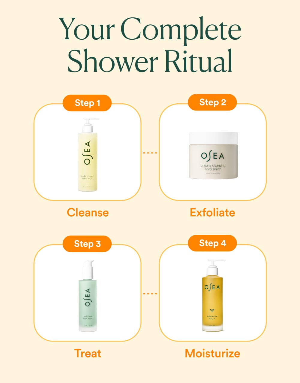 Undaria Algae? Body Wash
