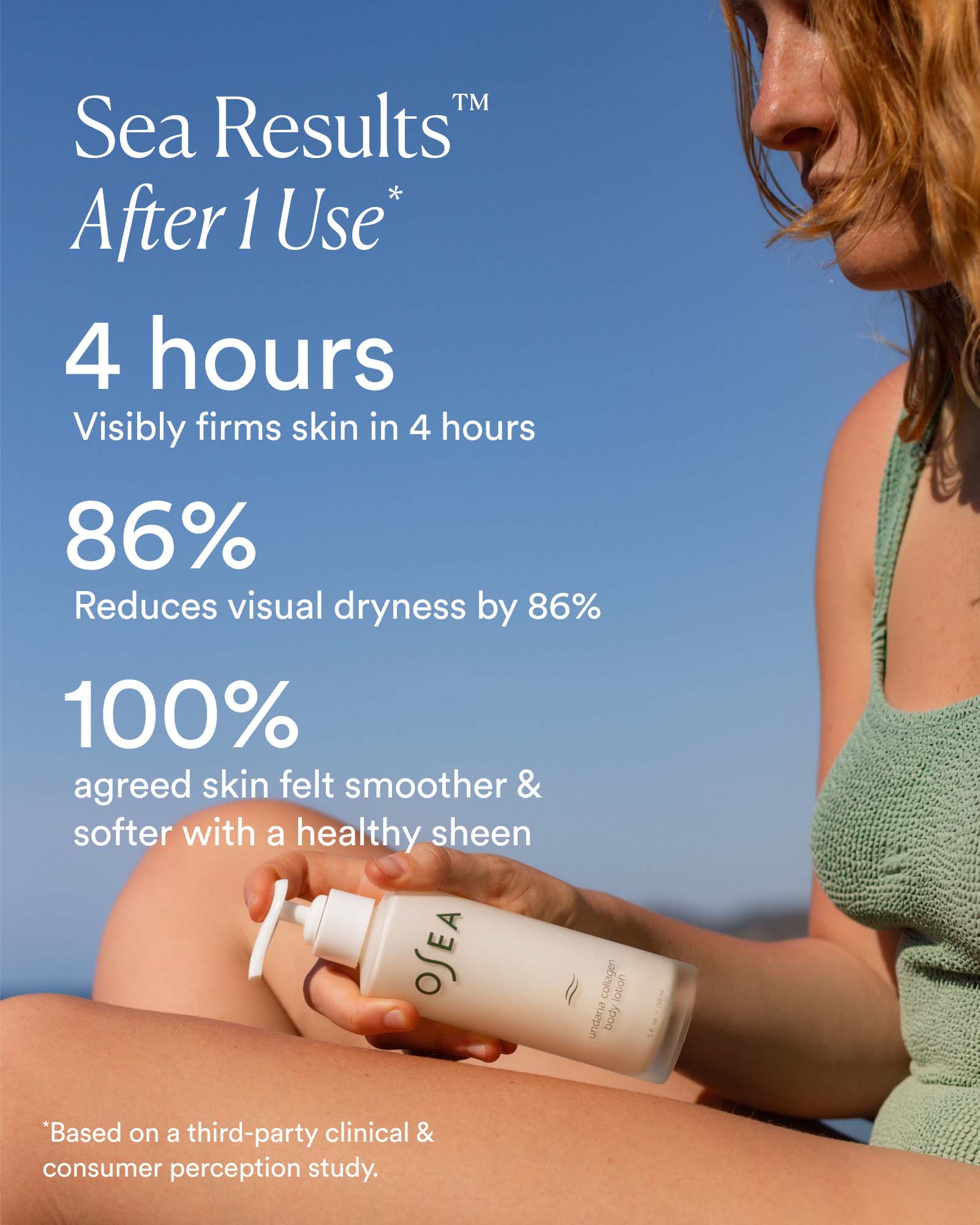 Undaria Algae? Body Lotion
